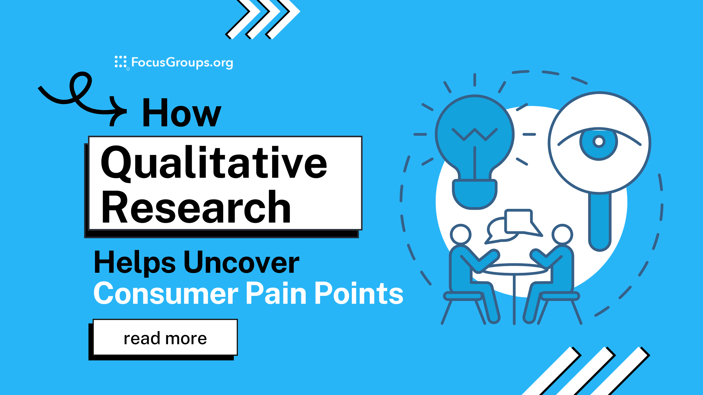 How Qualitative Research Helps Uncover Consumer Pain Points