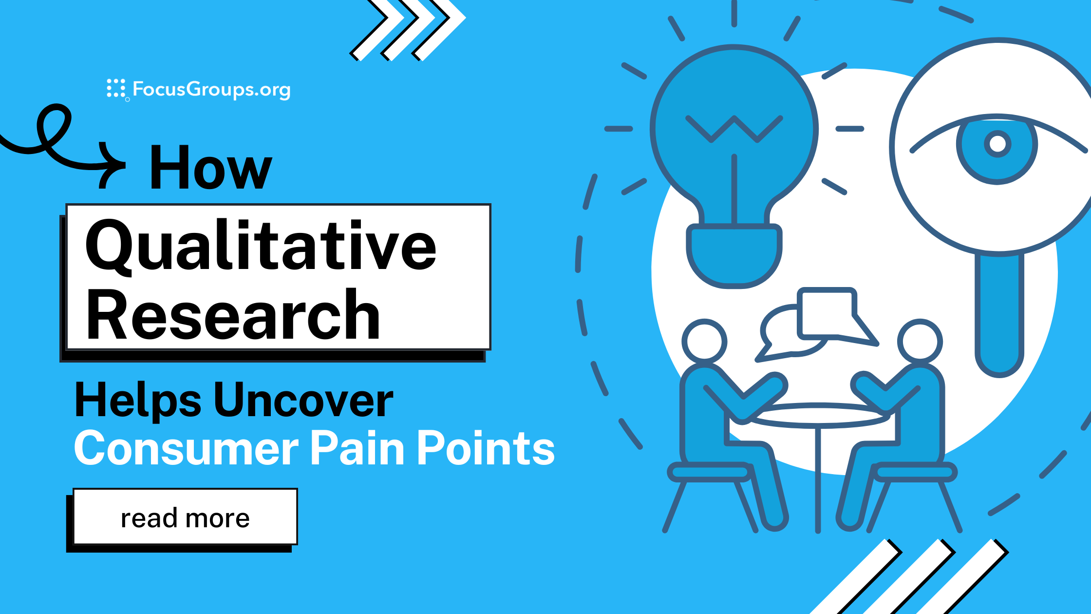 How Qualitative Research Helps Uncover Consumer Pain Points